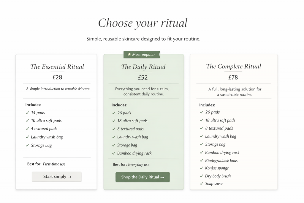 skincare comparison table